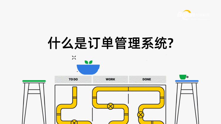 訂單管理系統(tǒng)