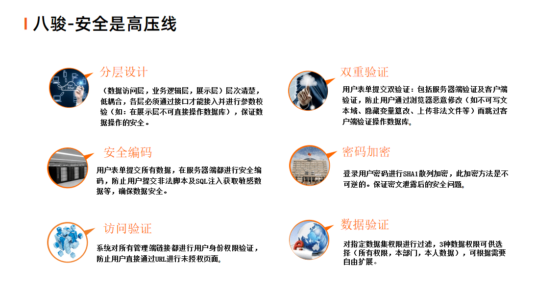 CRM軟件供應(yīng)商哪家好?