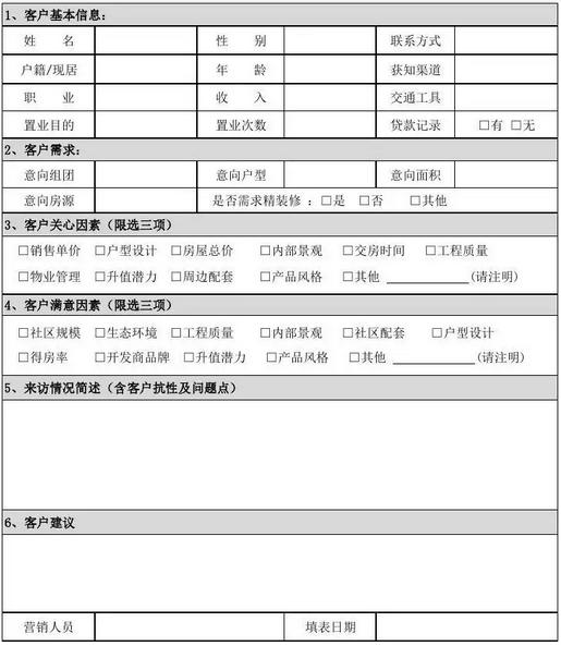 怎么管理客戶資料？