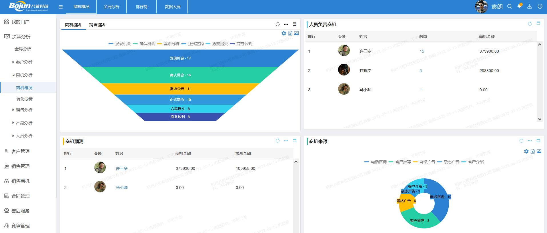 CRM軟件哪家好？