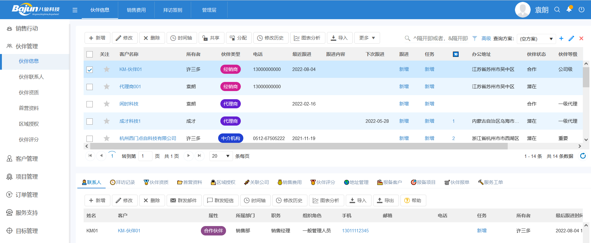 經(jīng)銷商與代理商的主要區(qū)別，廠家如何管理?