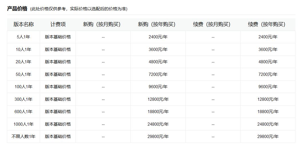 銷幫幫釘釘版價(jià)格