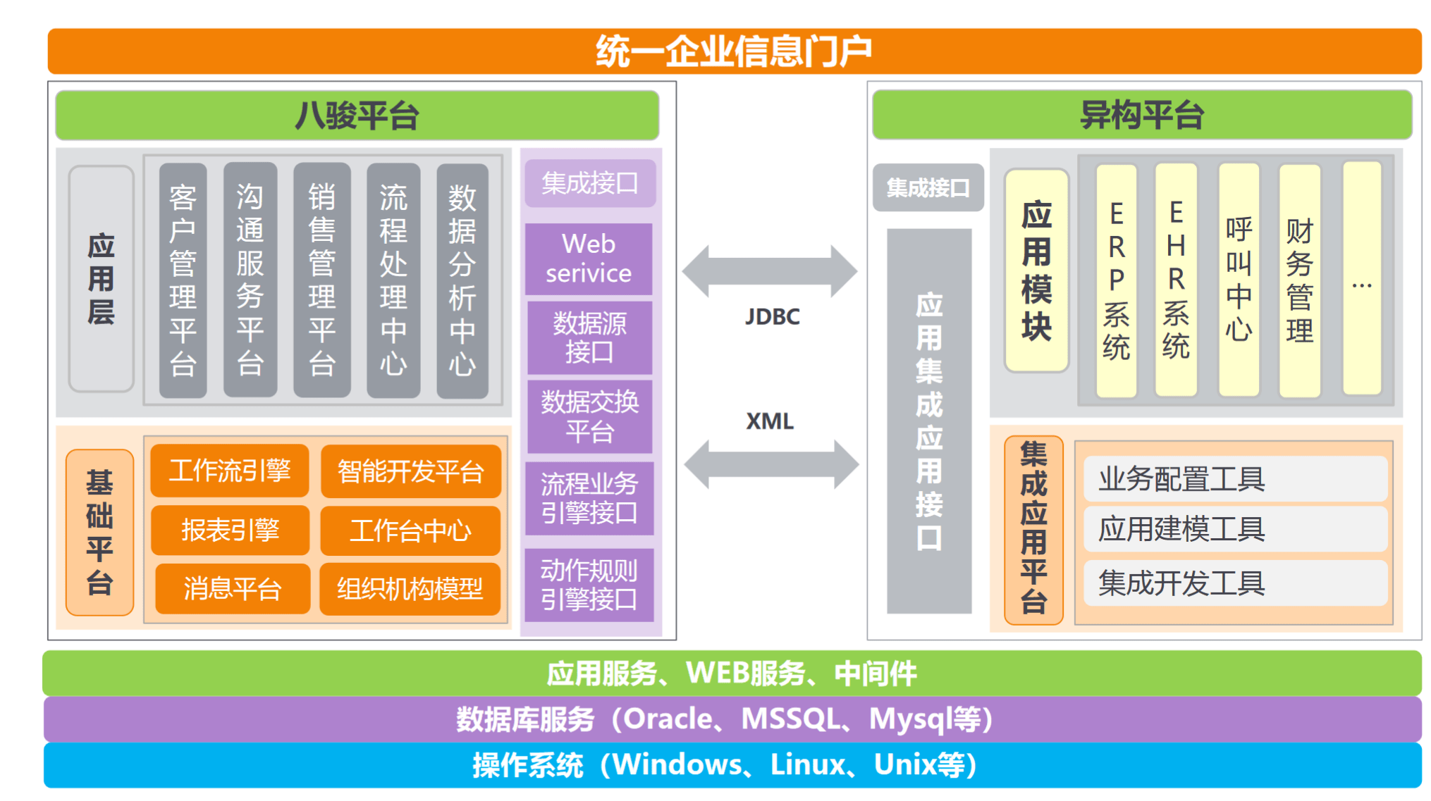 國(guó)內(nèi)CRM系統(tǒng)哪款好呢？