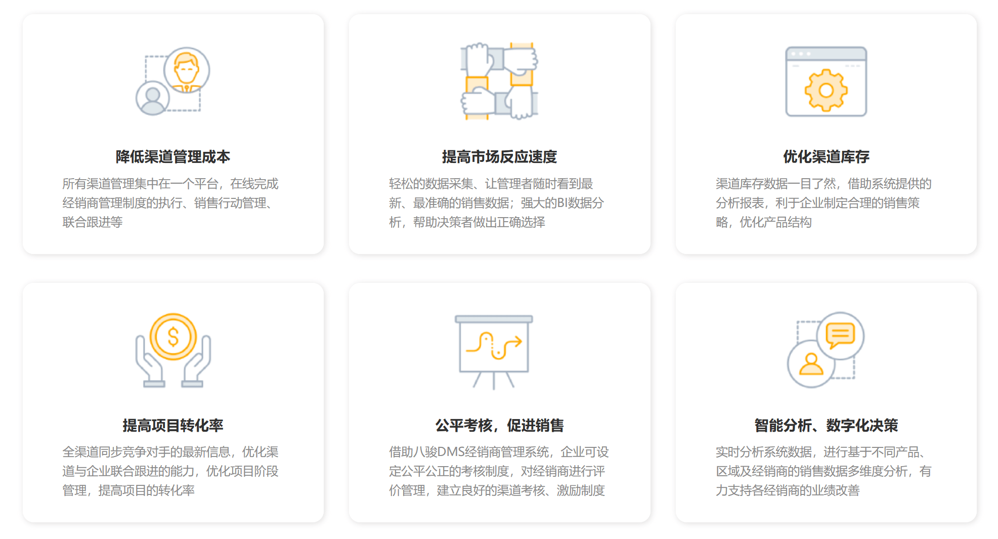 經銷商管理系統(tǒng)