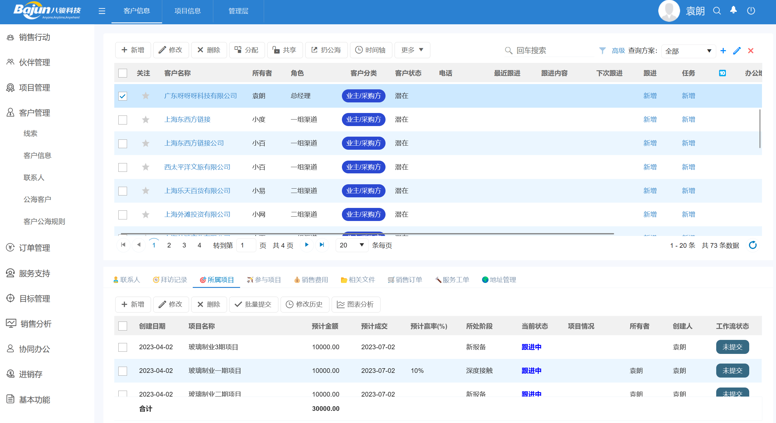 銷售項目管理是什么意思，如何進行項目型銷售管理?