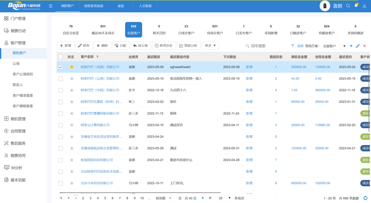 適合中小企業(yè)的CRM是什么樣的？CRM盤點(diǎn)