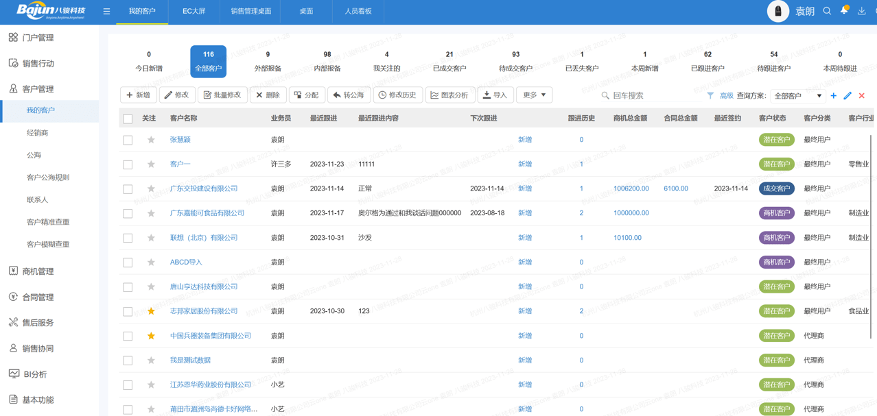 客戶關(guān)系管理怎么做？