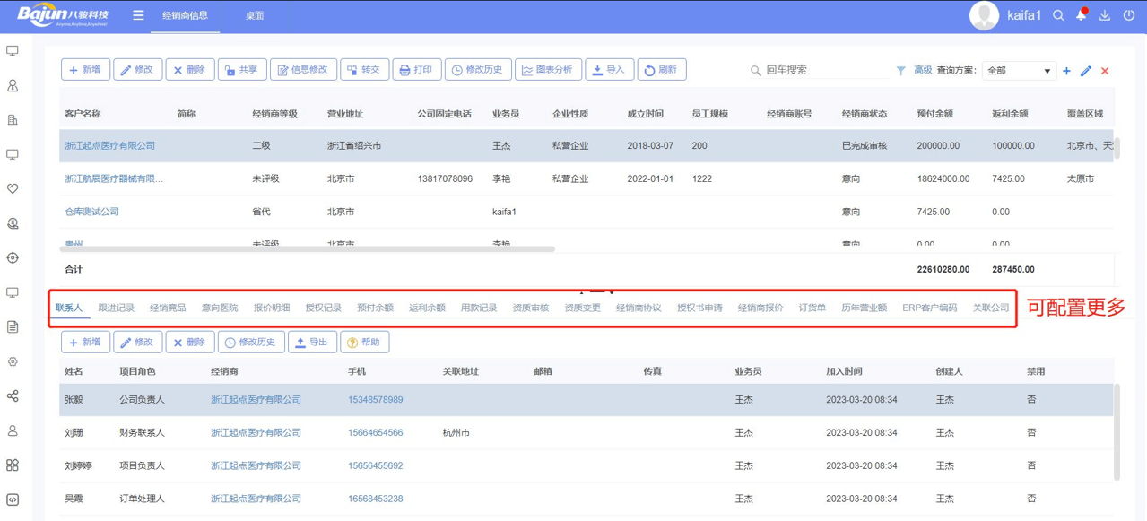 渠道商管理是什么，主要包括哪些內(nèi)容