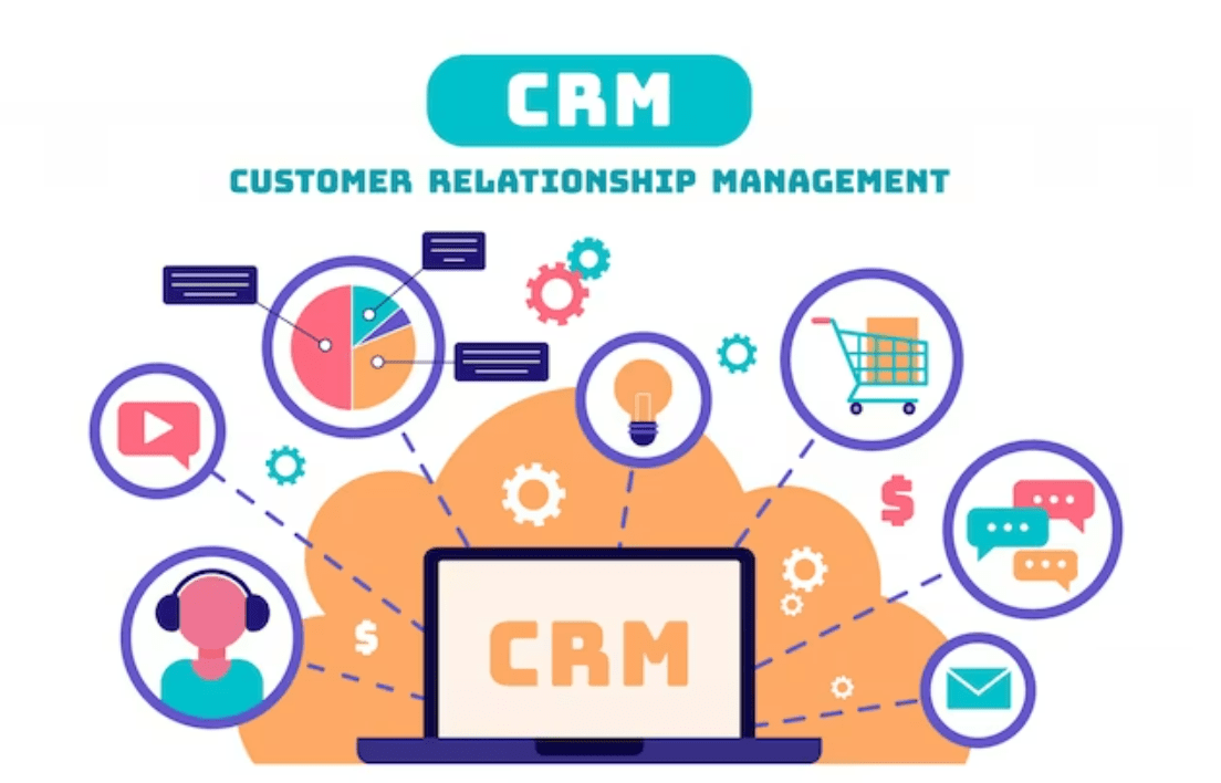 如何選擇合適的CRM?