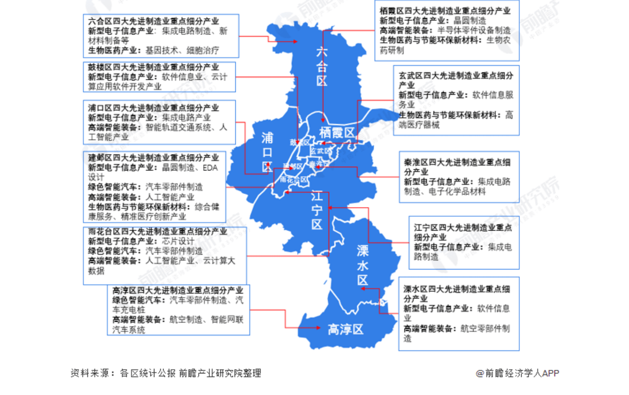 南京CRM管理系統(tǒng)就用八駿