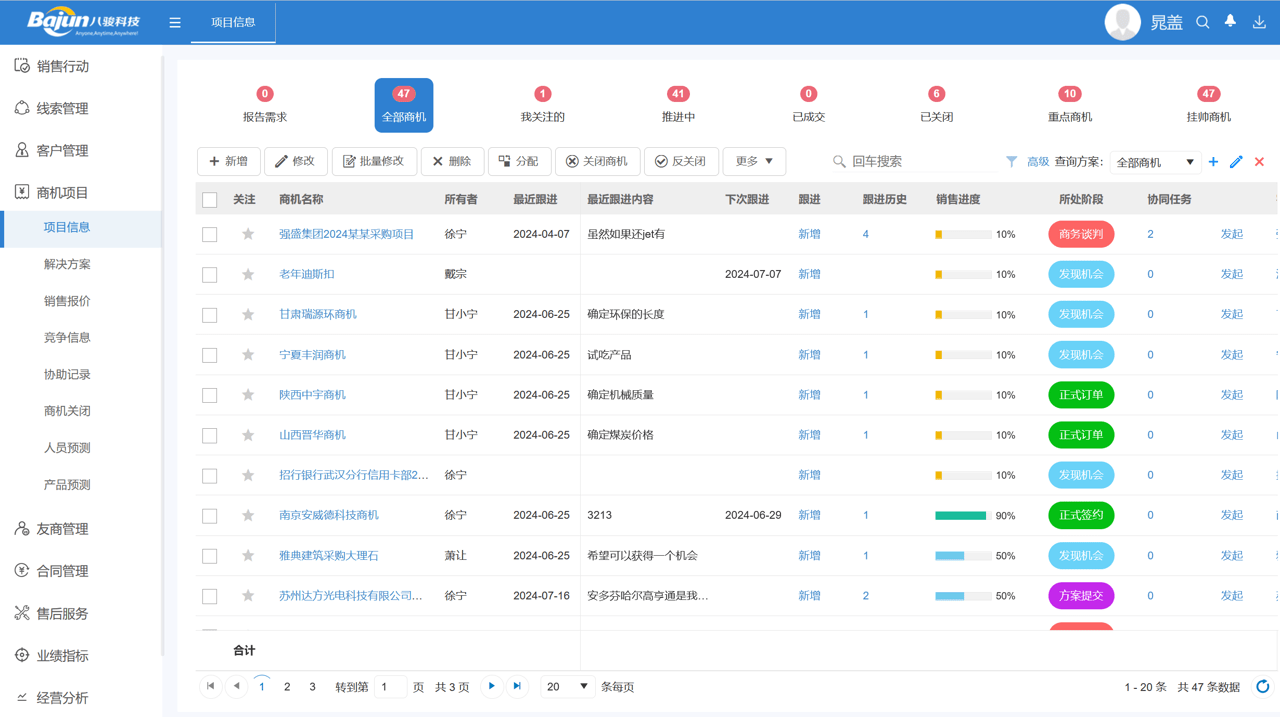 商機項目管理列表頁