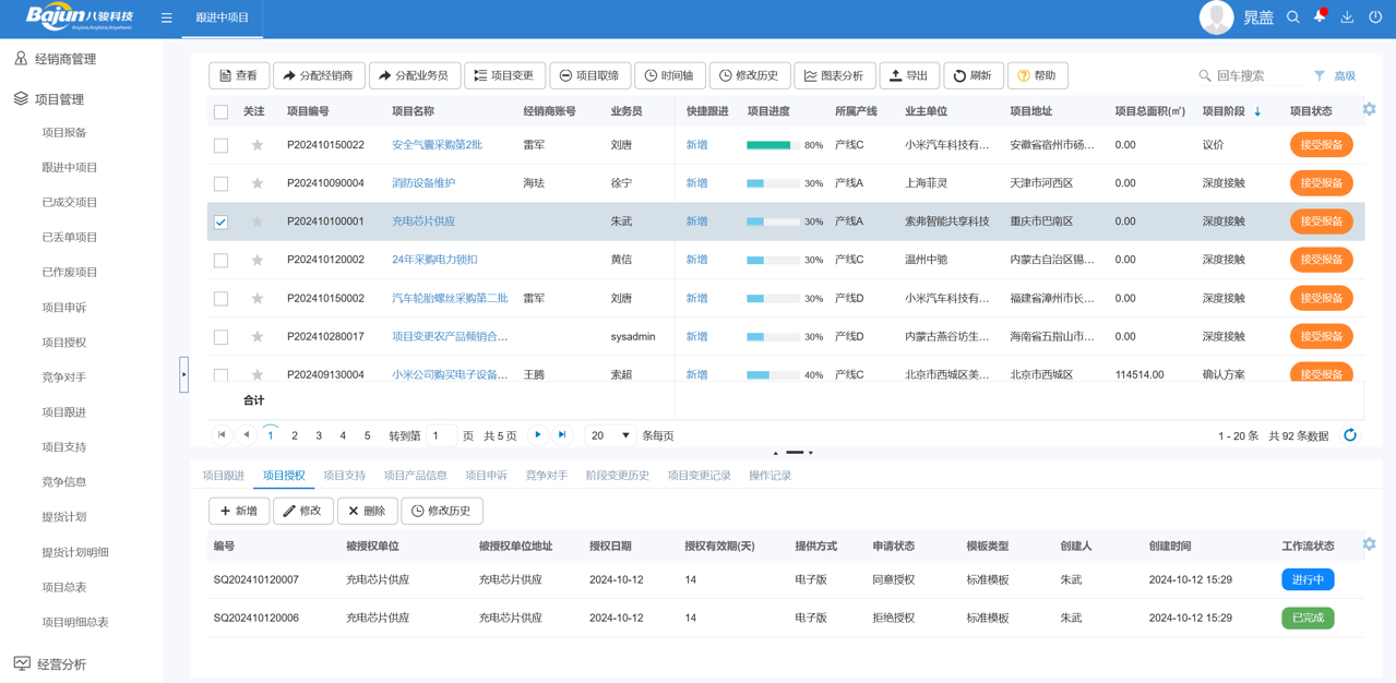 跟進(jìn)中的項目