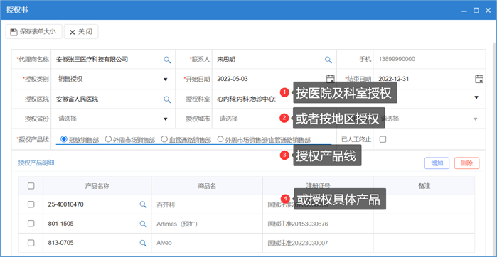 經(jīng)銷商授權(quán)管理